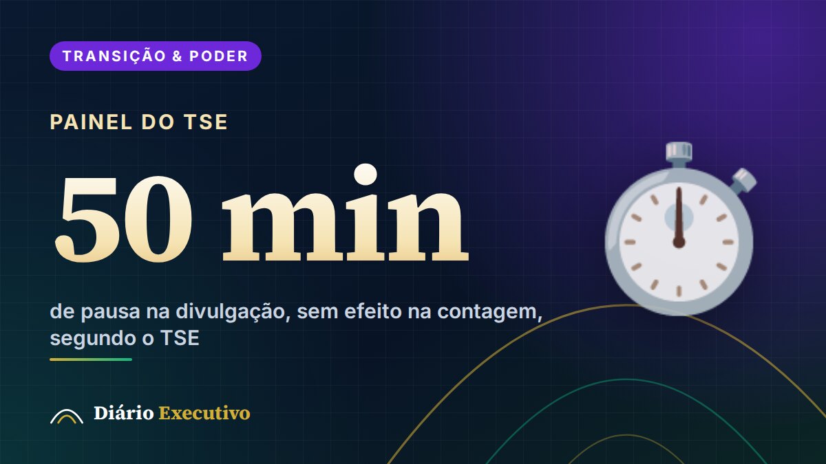 Infográfico: Painel do TSE, 50 min, de pausa na divulgação, sem efeito na contagem, segundo o TSE